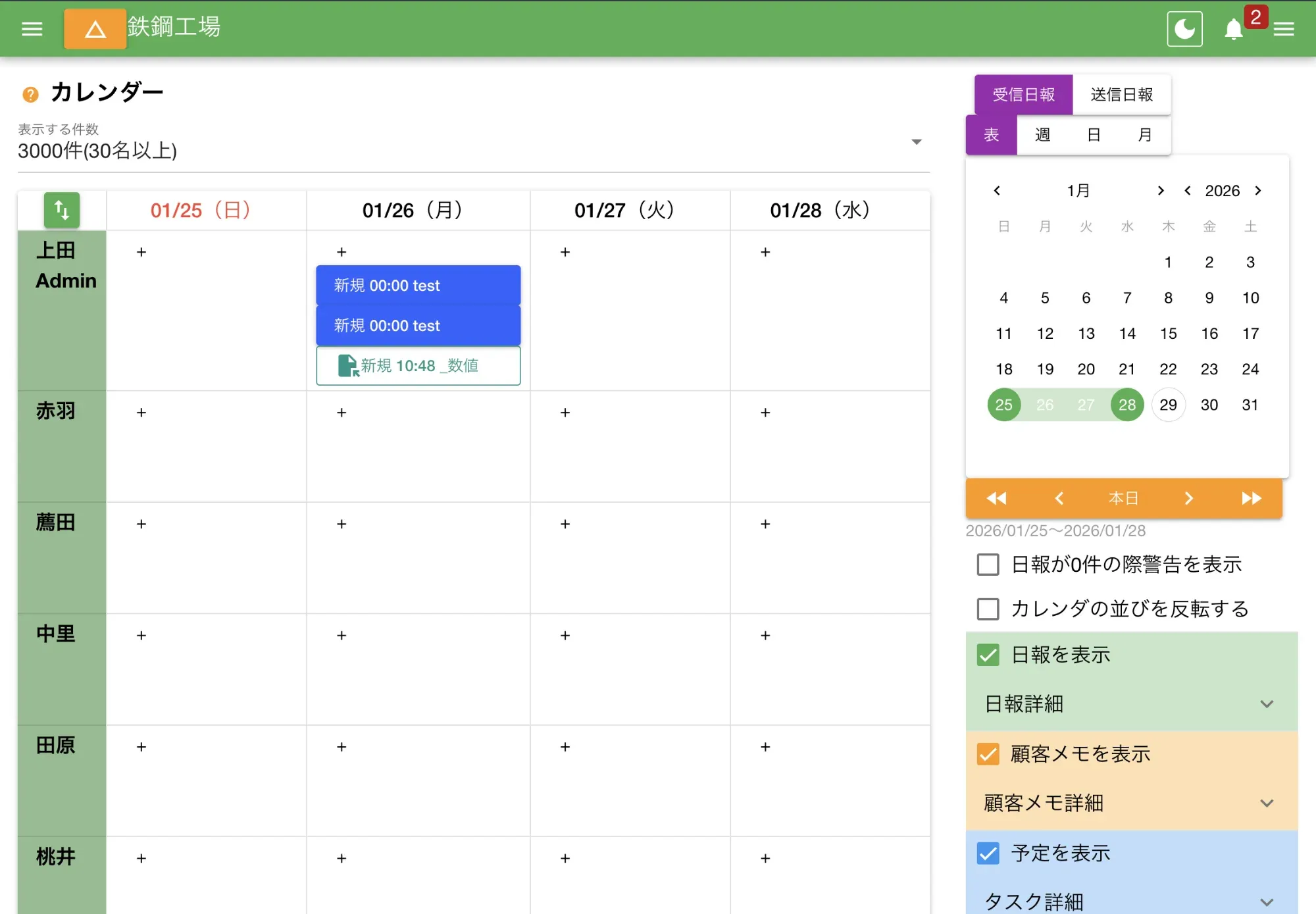 「スタッフ」を軸に据えた格子状の表