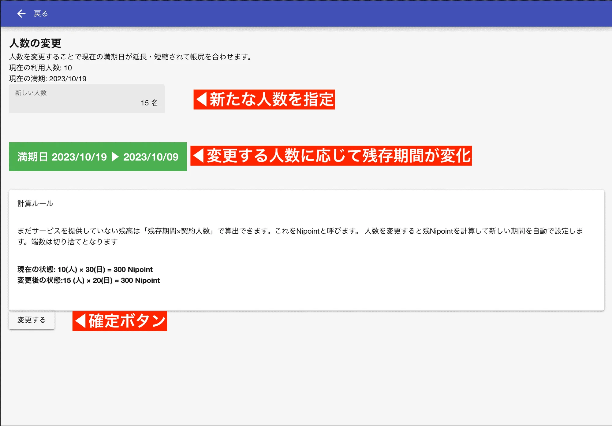 契約期間中の人数変更に伴う過不足は残存期間で調整されます
