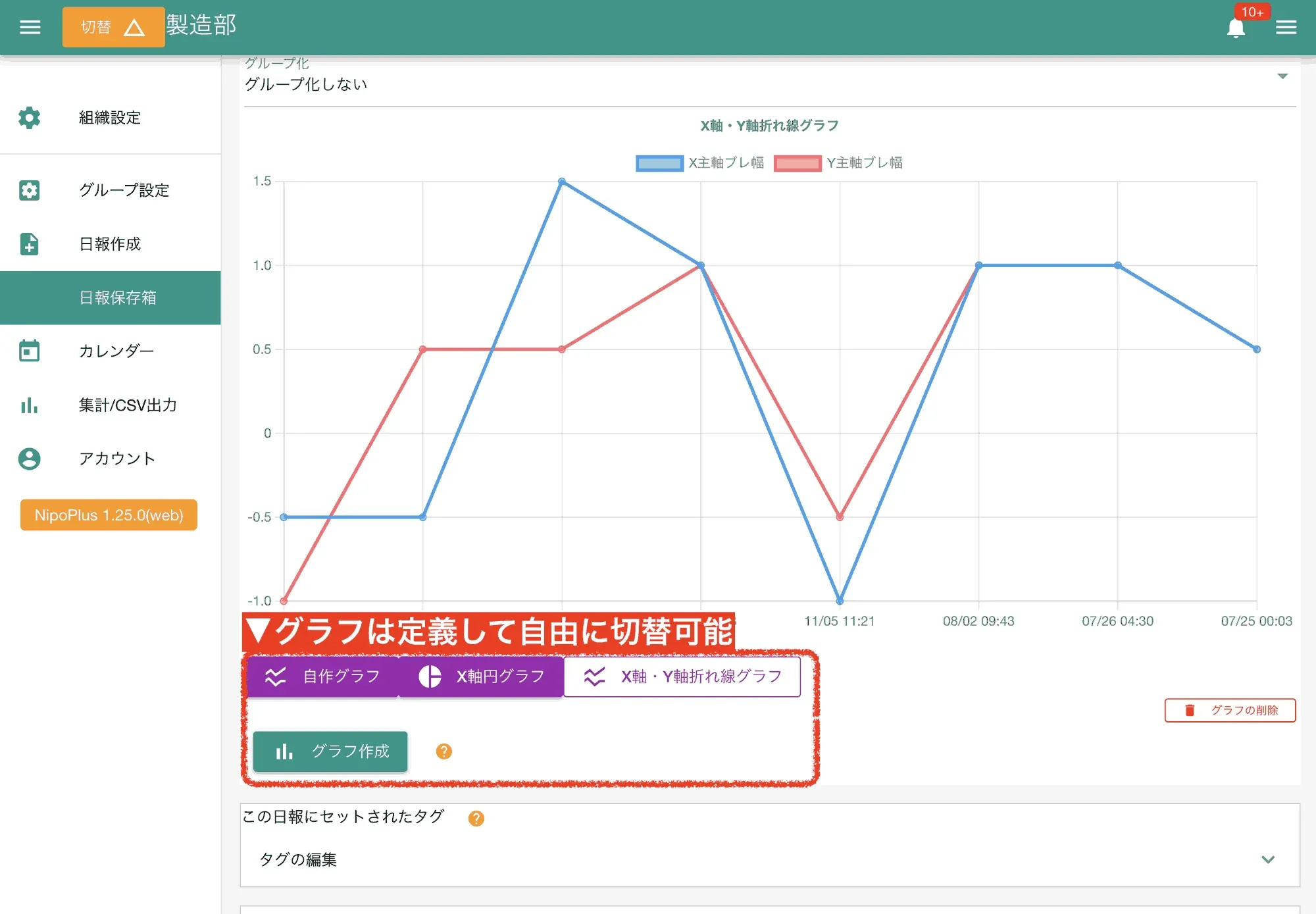 レポートをもとに自由にグラフを作成できるように