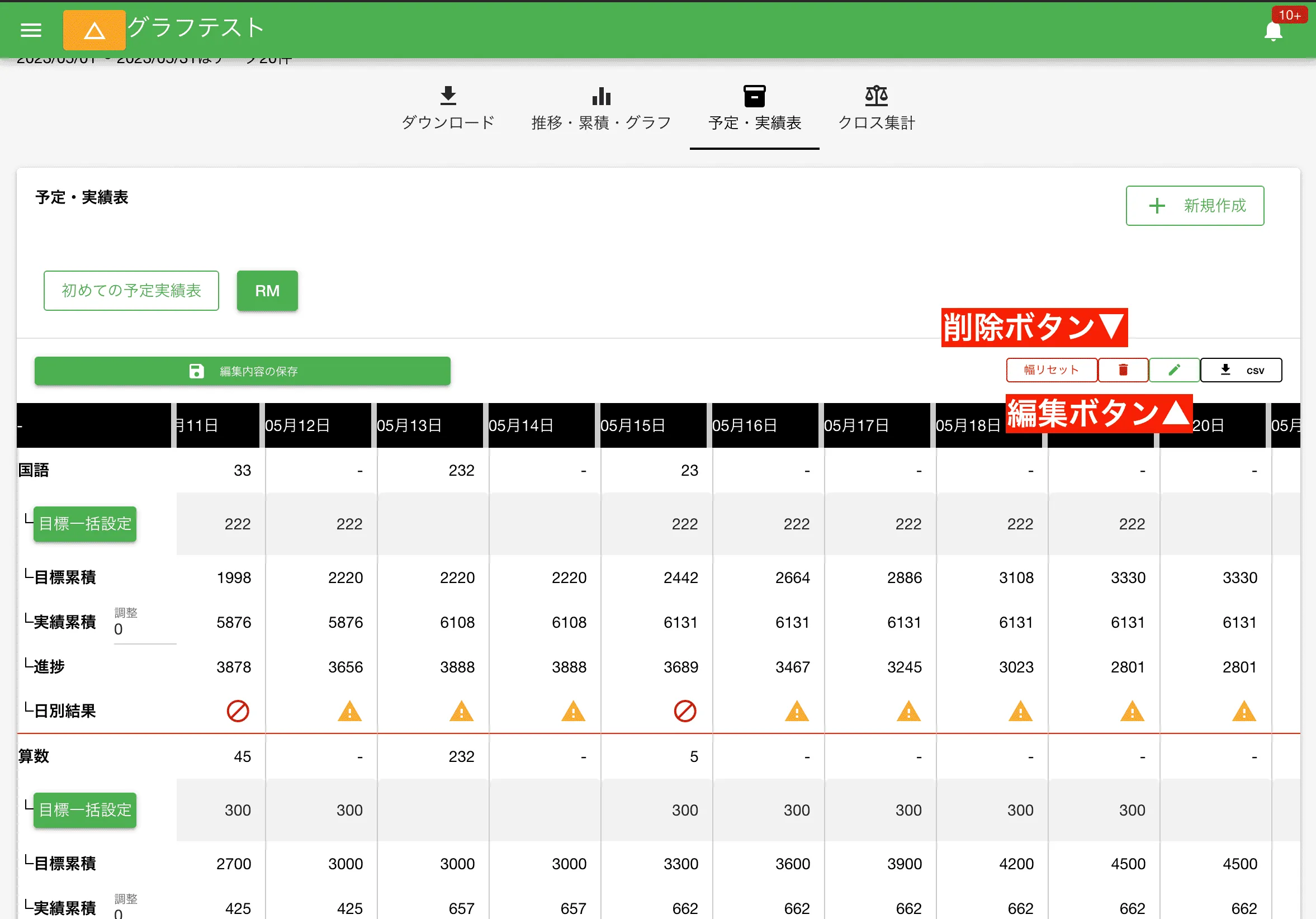 予定実績表の修正は、項目を追加・削除したり、設定を変更したりする際に使用する
