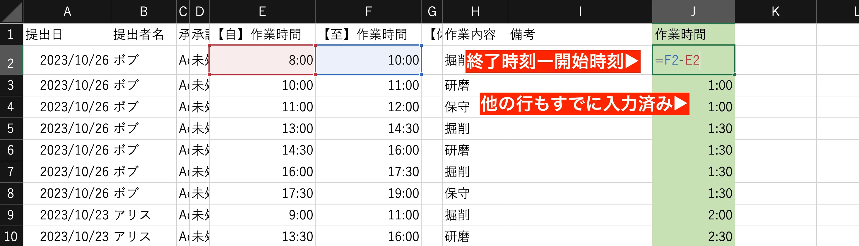 エクセルを使って経過時間を計算するには、終了時刻-開始時刻と計算するだけです
