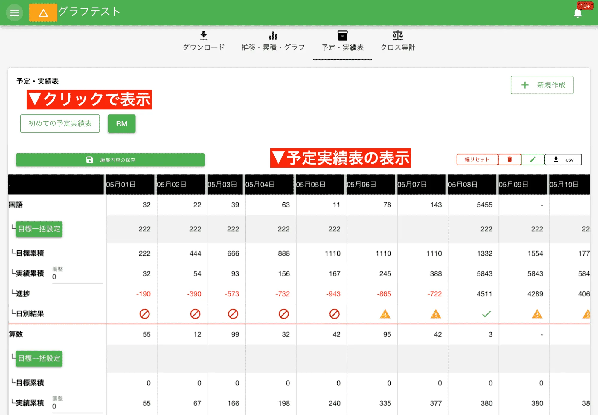 製造業の生産計画、営業の売上目標など、予定実績表で進捗と達成状況をリアルタイムに管理可能