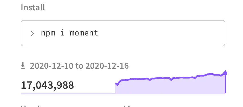 moment.jsのダウンロード数
