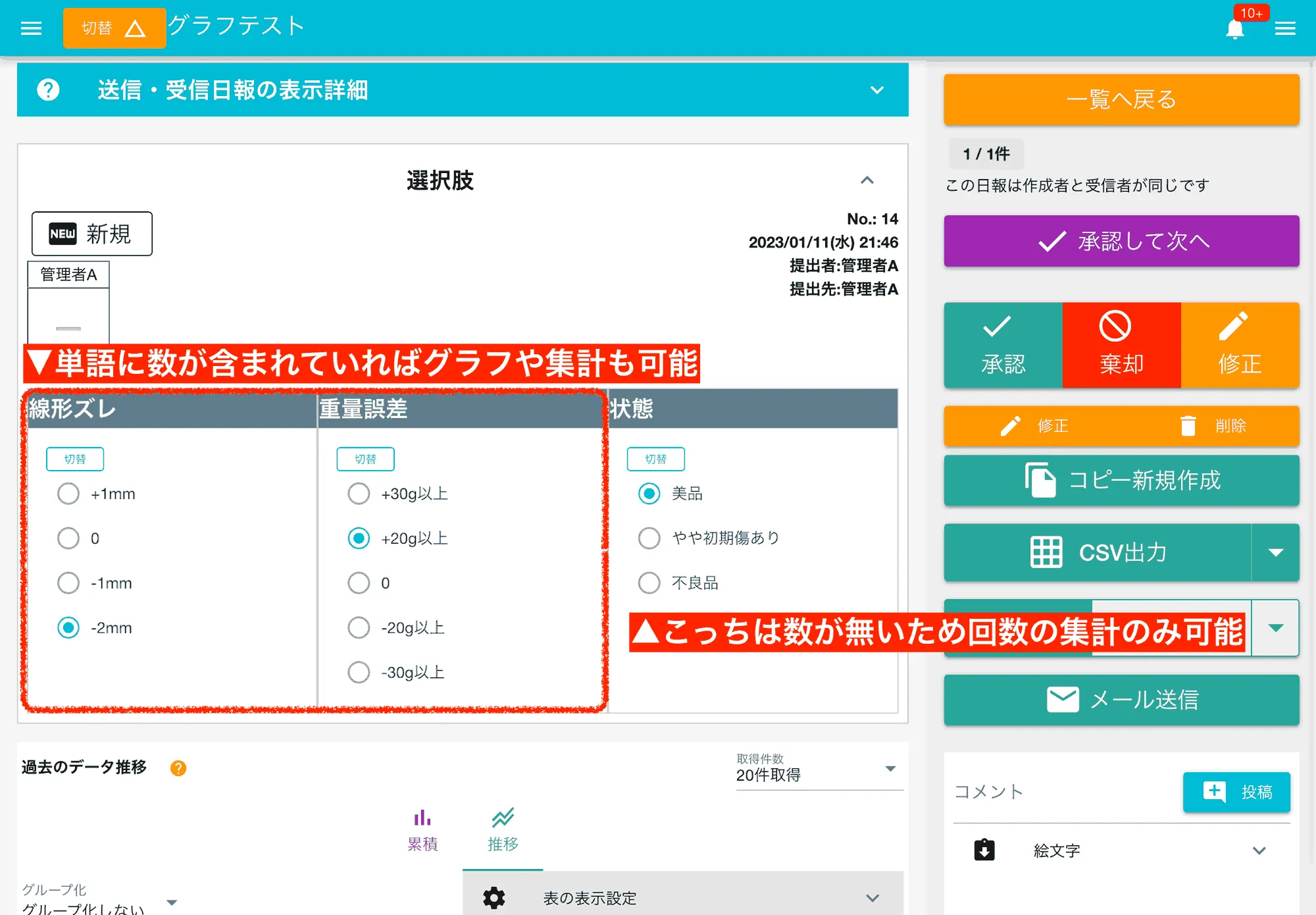 選択肢は単語だが数値に置き換えてグラフ化することも可能