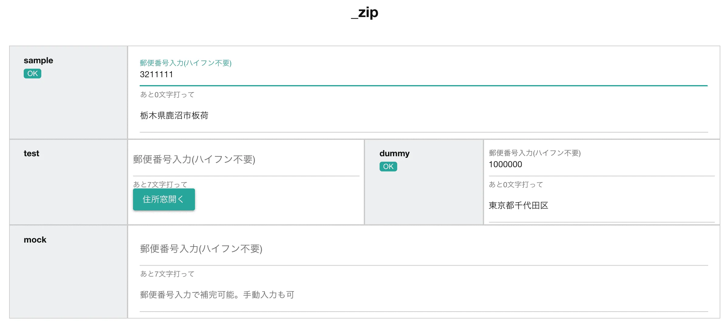 住所を日報に添付した様子