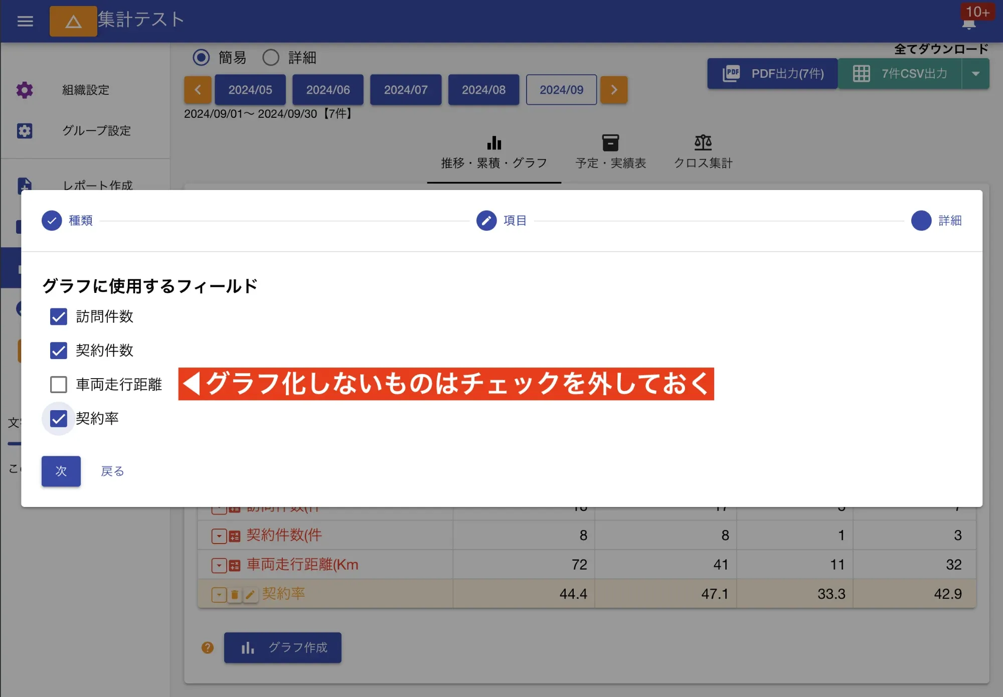 グラフに使用する項目（フィールド）を選びます。表示したいデータだけをチェックしてください