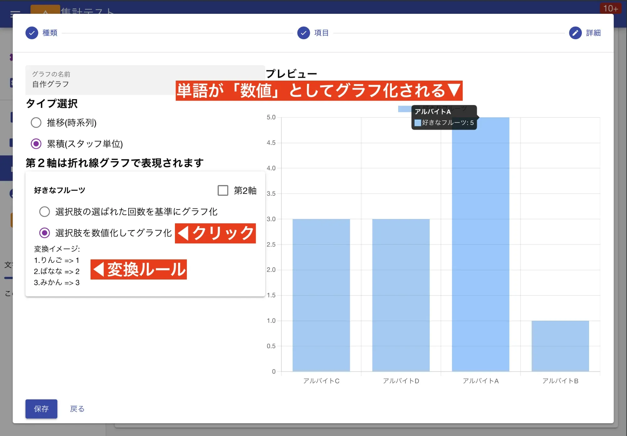 選択肢を数値化してグラフ化することも可能