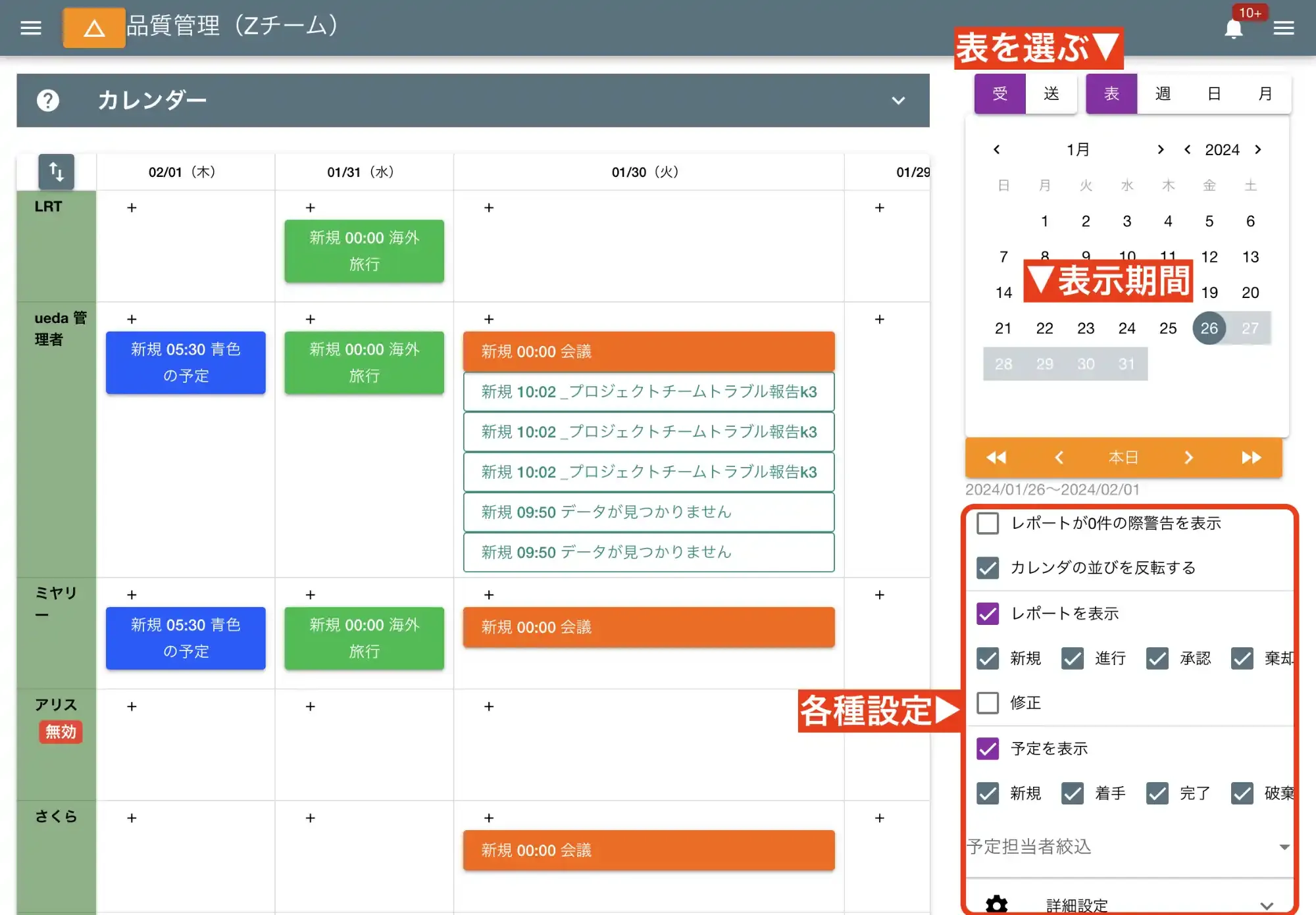 「スタッフ」を軸に据えた格子状の表だよ。人別に見たいとき便利です