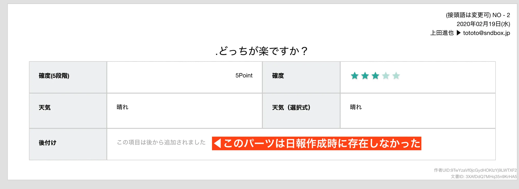 テンプレートに項目を後から追加する