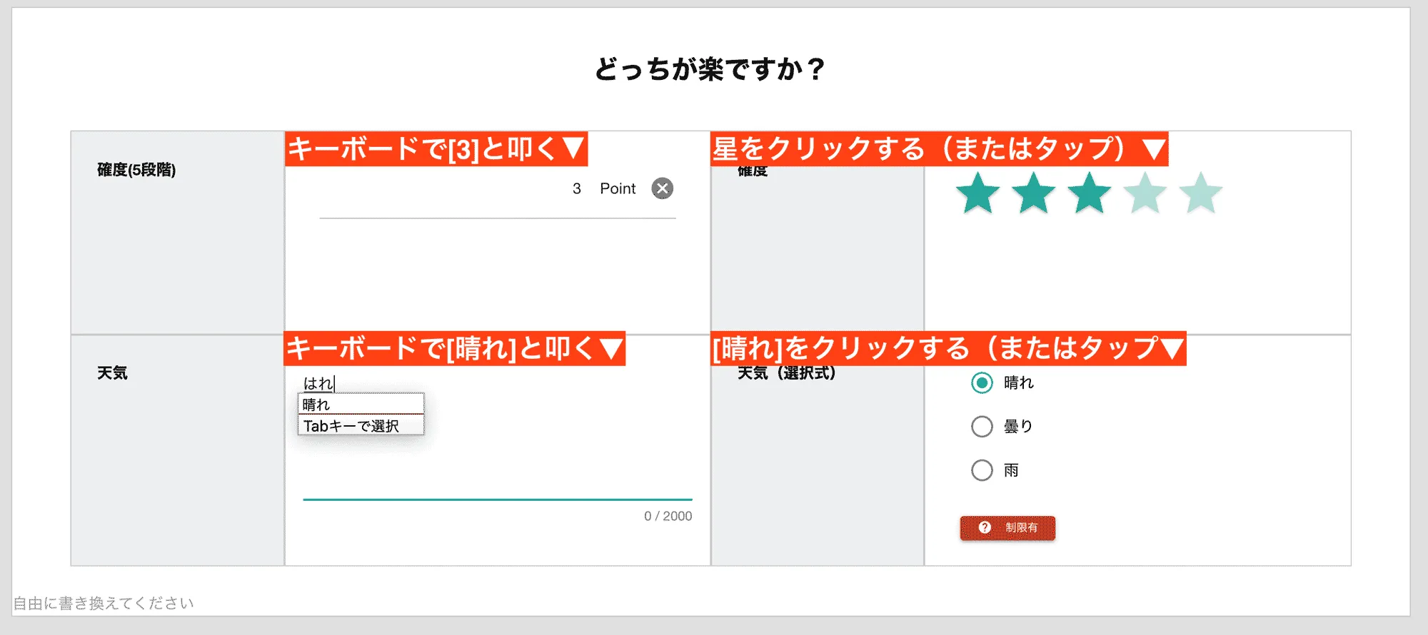 スタッフの負担を軽減する工夫をすることも大切