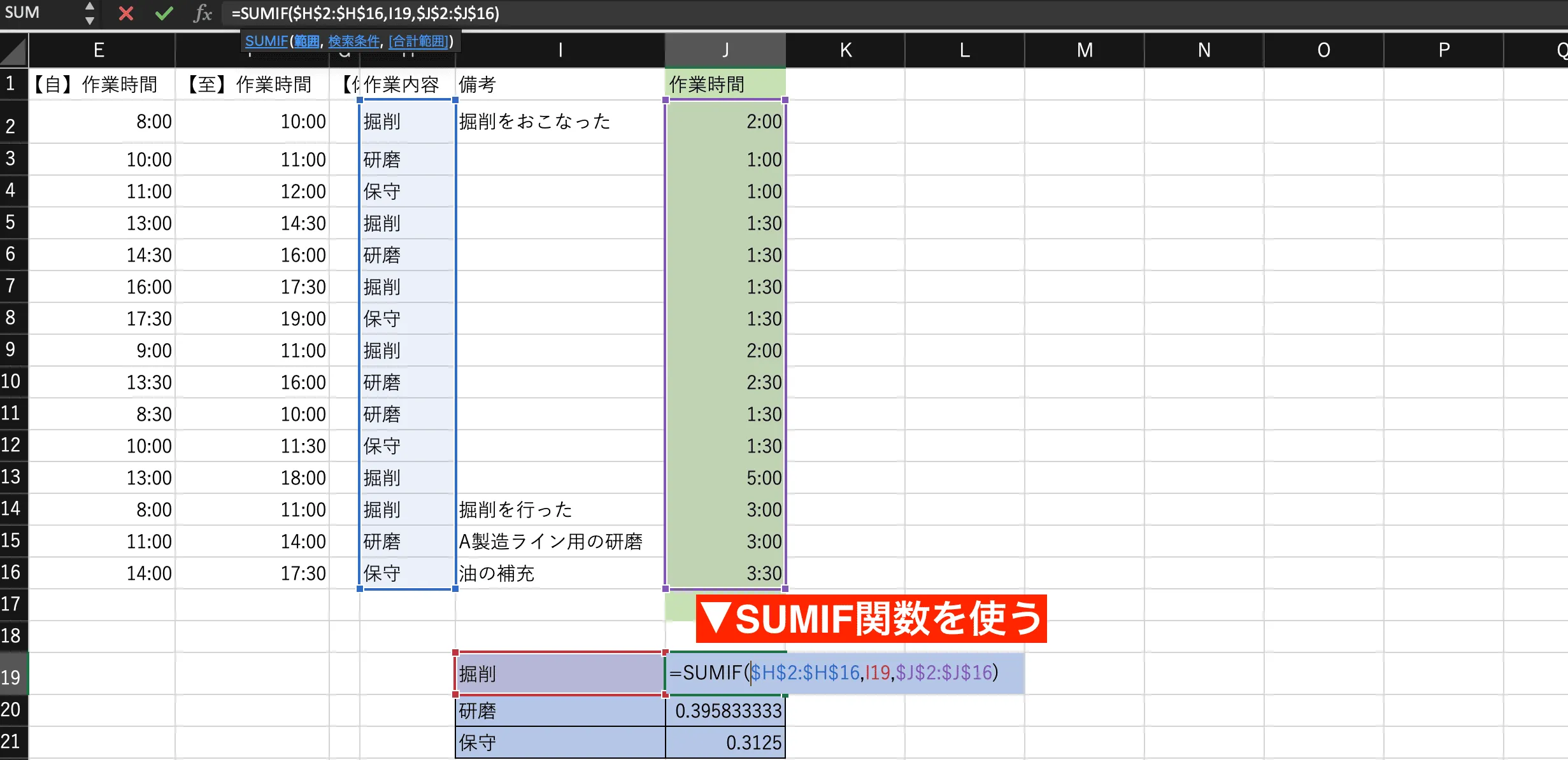 SUMIFを使うことで作業区分ごとにかかった作業時間を算出できます