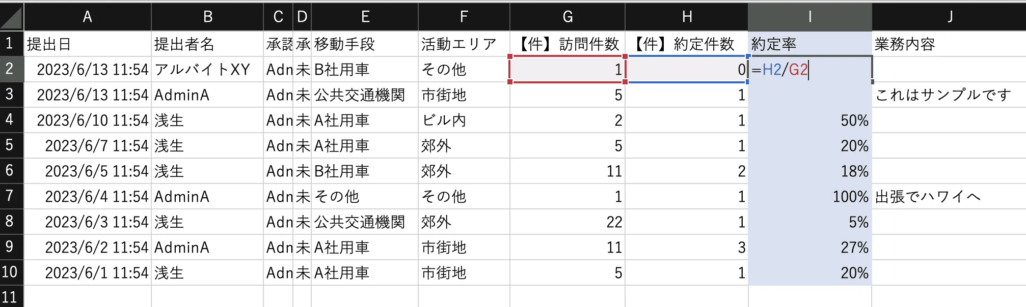 訪問の件数と約定件数から約定率を計算する