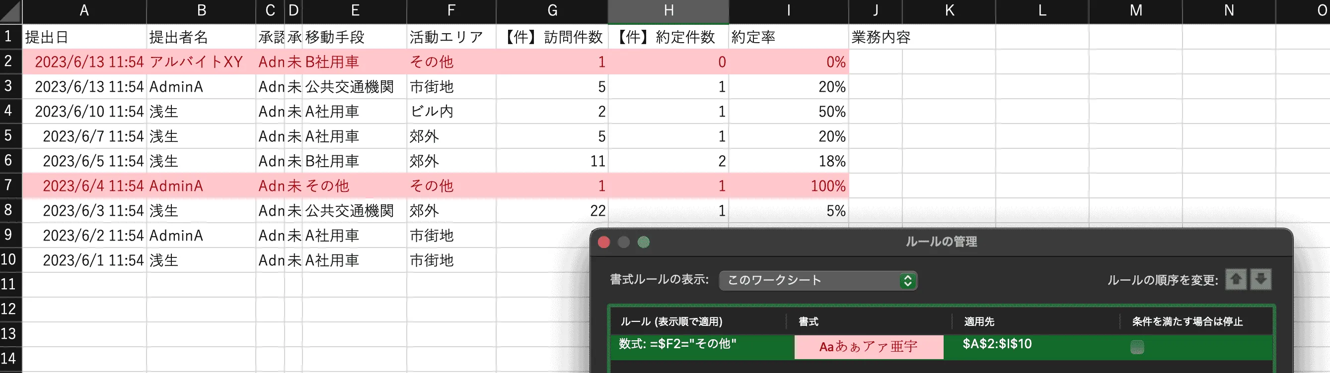 条件付き書式を使い特定の行を赤く塗る