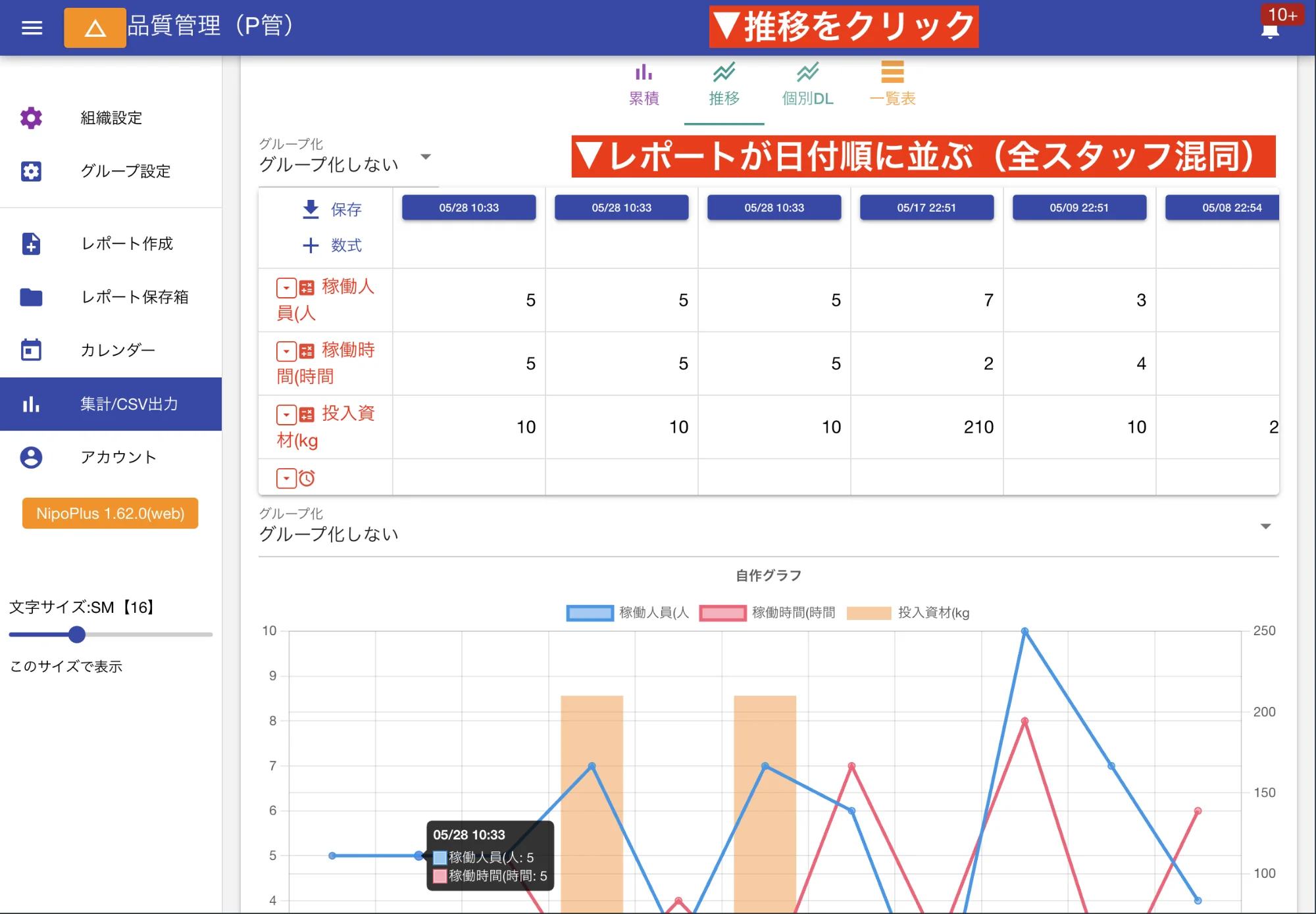 過去との比較が見たいときに便利だね