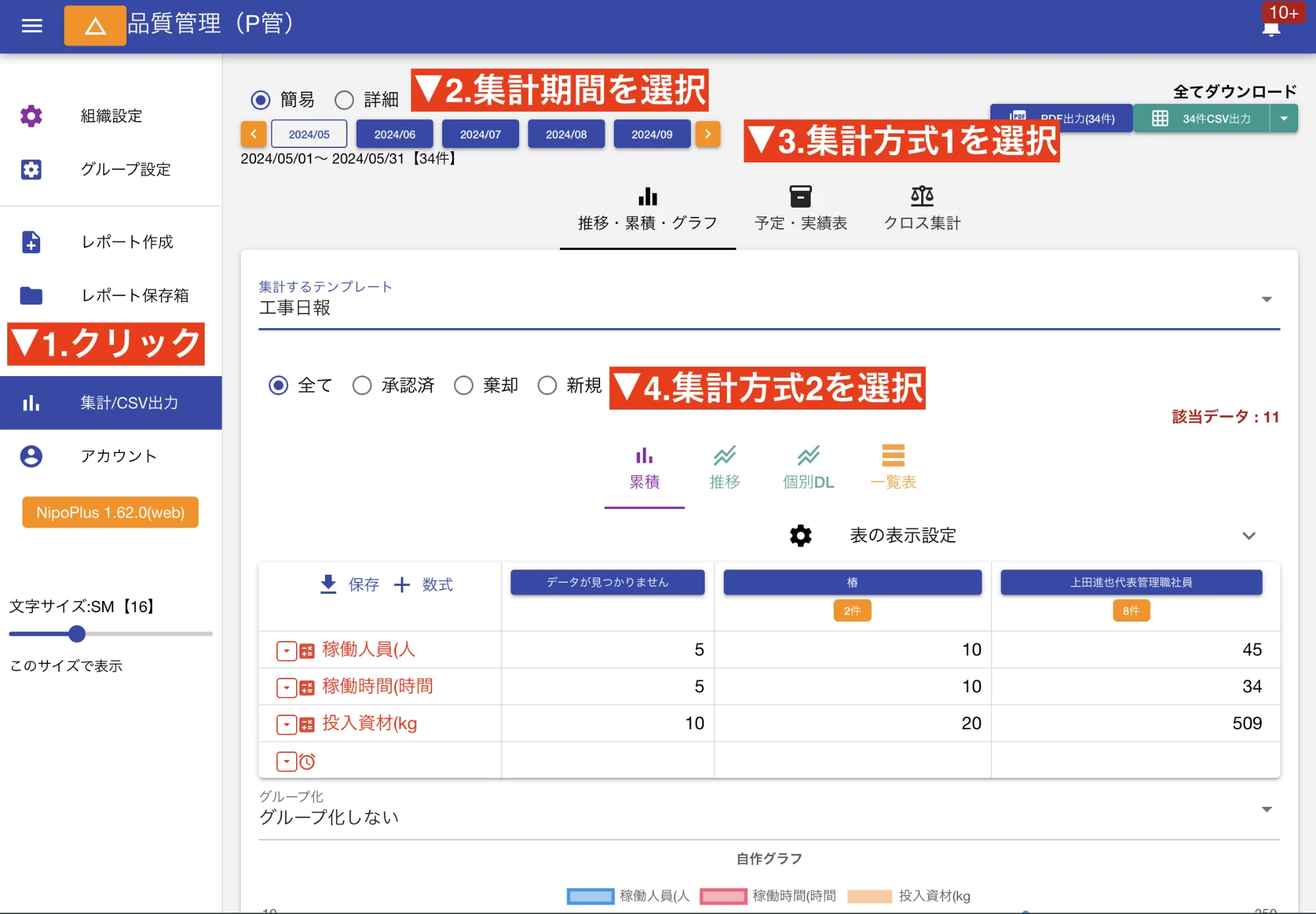 左メニューに集計ボタンが出てない場合はグループ設定から機能を有効にしてね