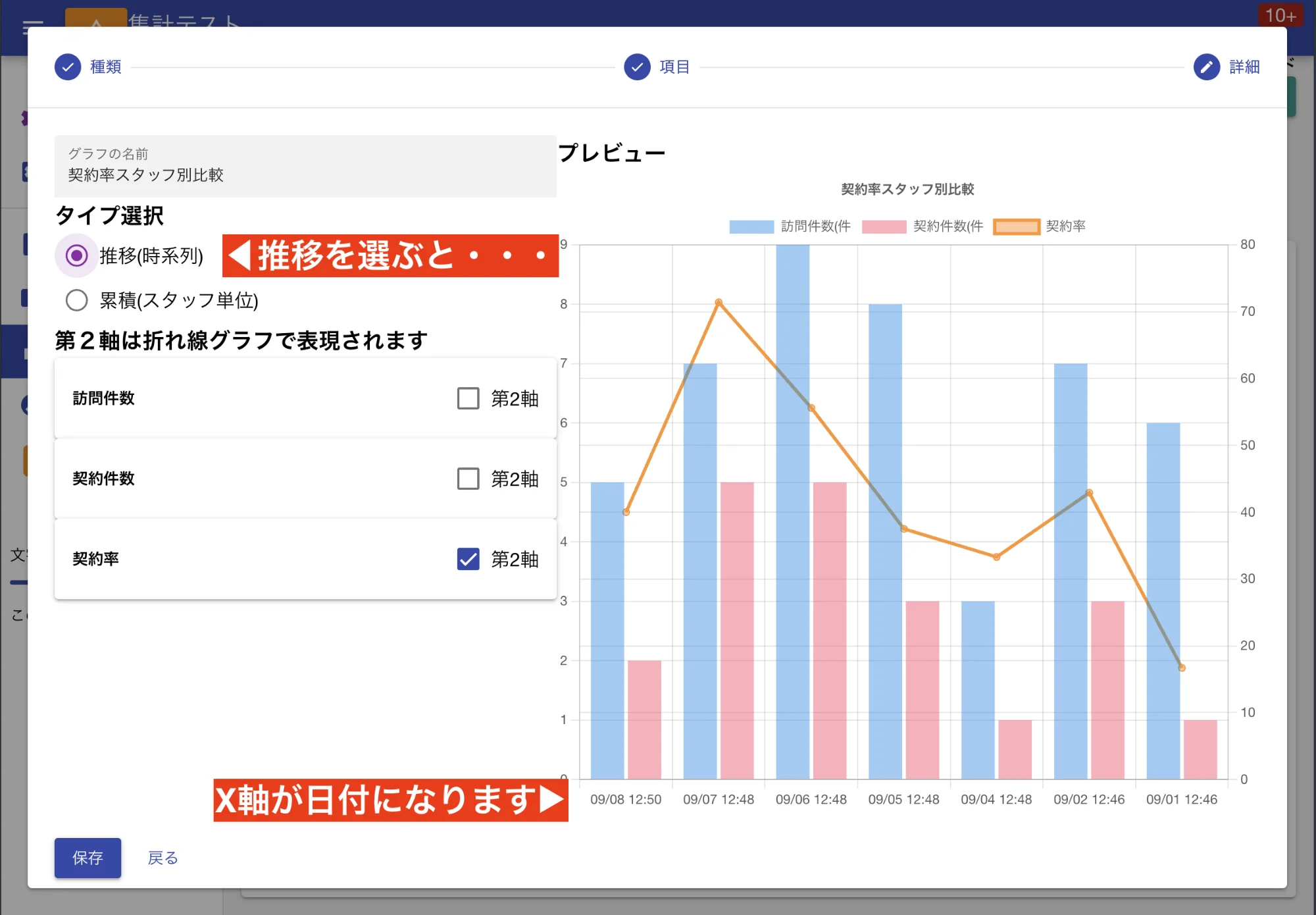 推移データをグラフ化したいときはこっちをつかいましょう