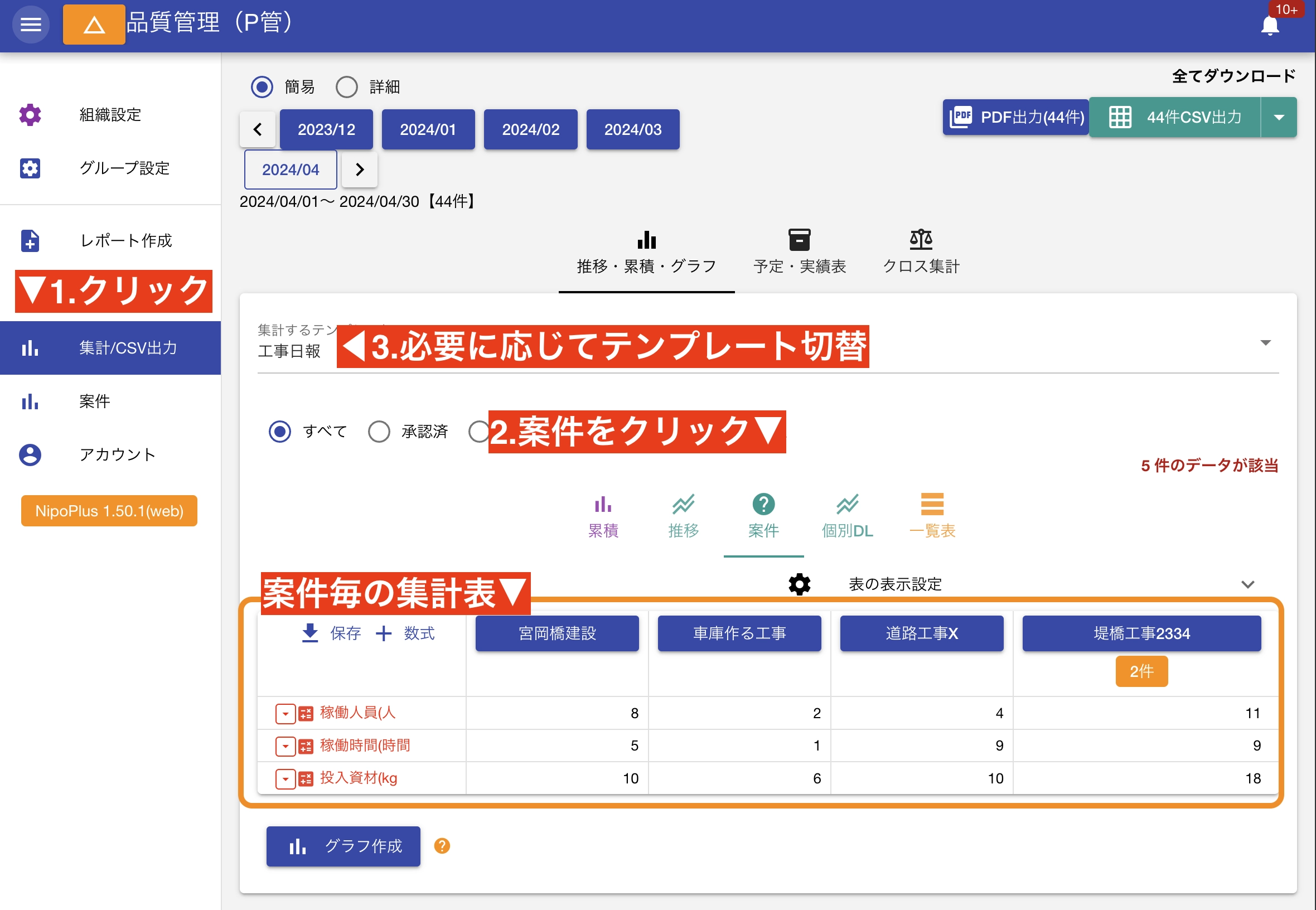 列見出しに案件名が入るので累積を見たい場合に便利な機能です。