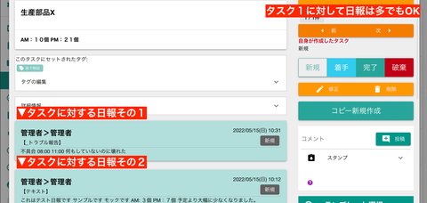 予定とレポートは常に一対多の関係にあります。予定に複数のレポートが紐付けられるとその数だけレポートが一覧に追加されます