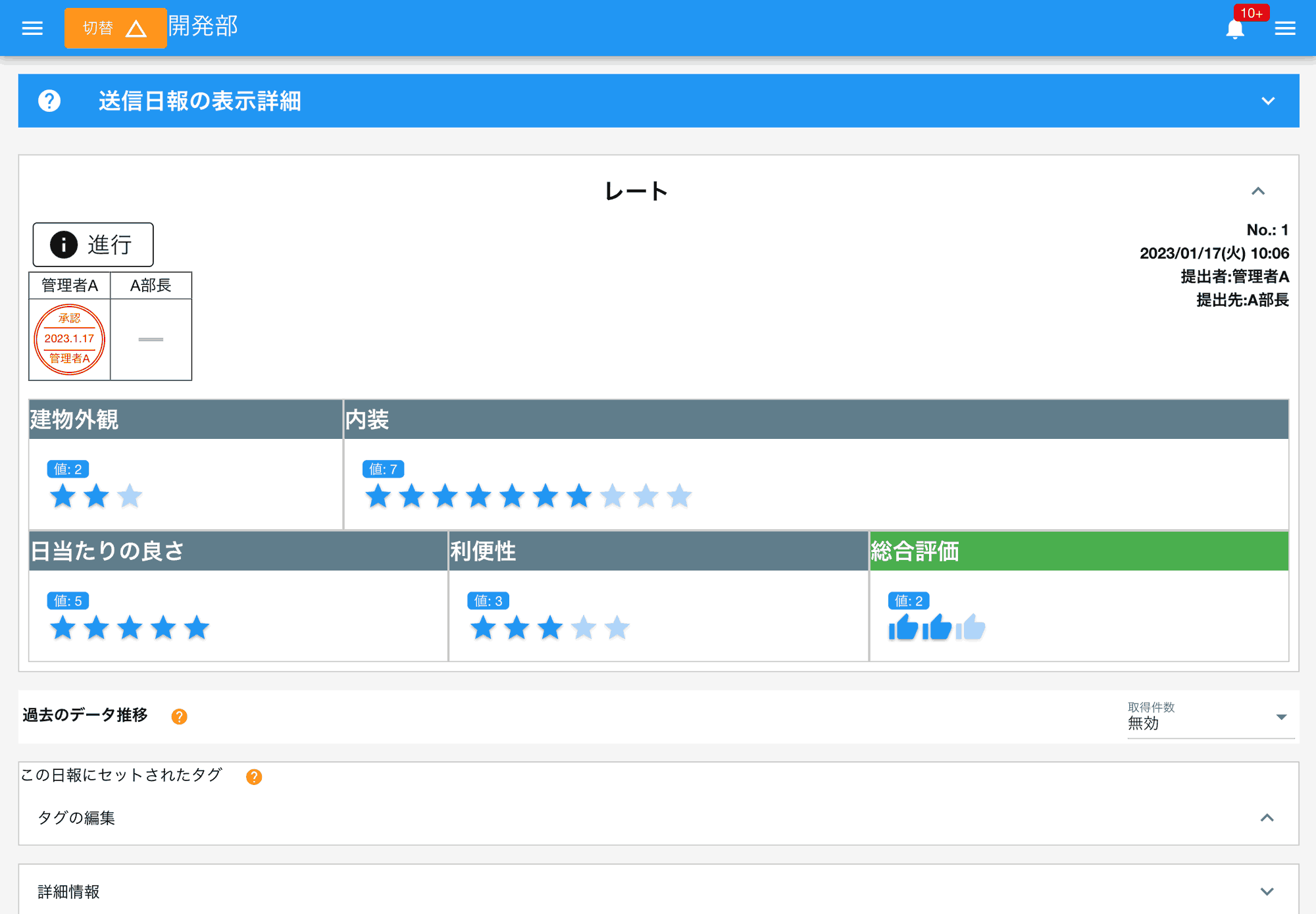 レビューでおなじみ ☆☆★★★風な入力方式です。NipoPlusも高評価よろしくね