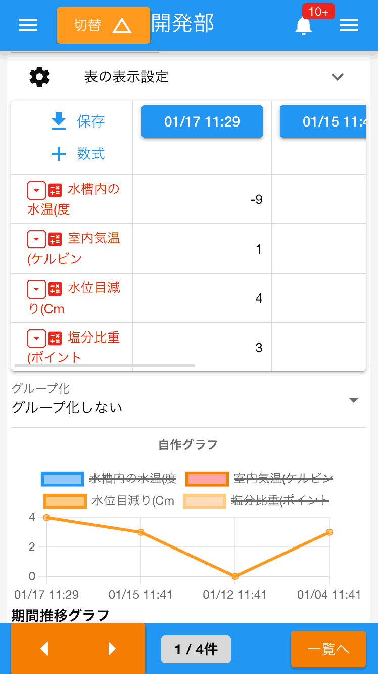 スライダフォームのデータをグラフ化してみたよ