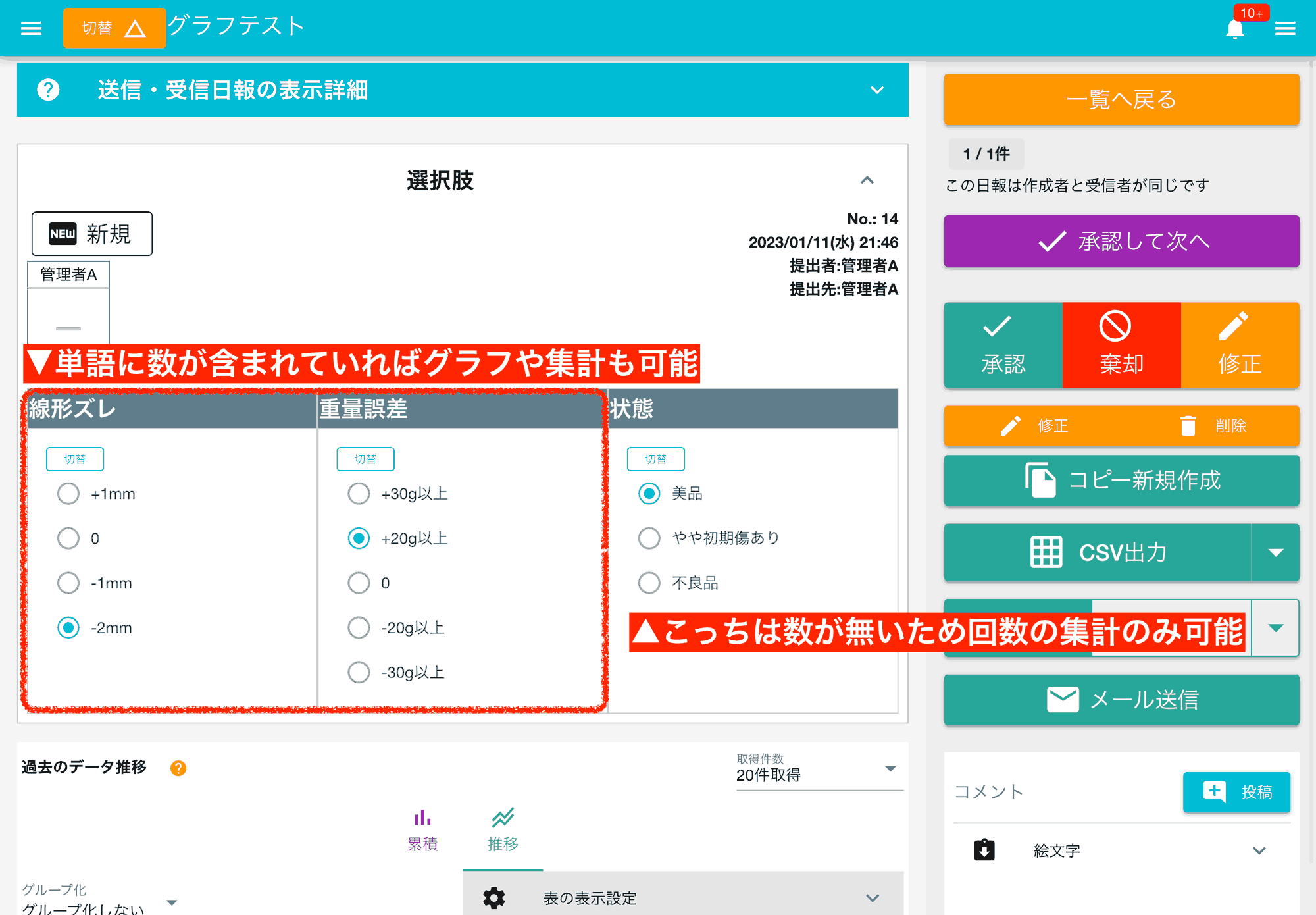 選択肢は単語ですが数値に置き換えてグラフ化することも可能です