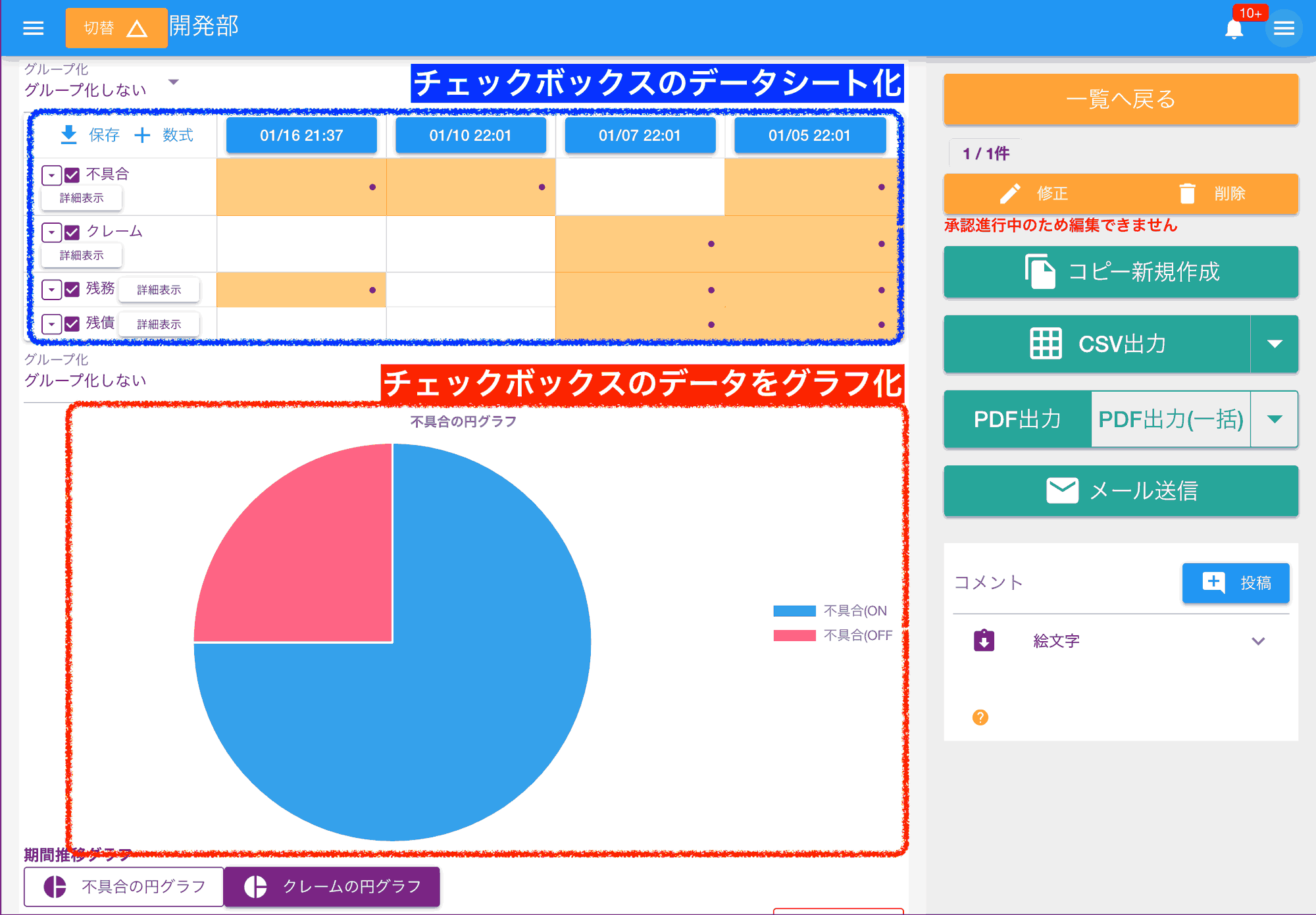 チェックボックスのデータを円グラフにしたイメージ