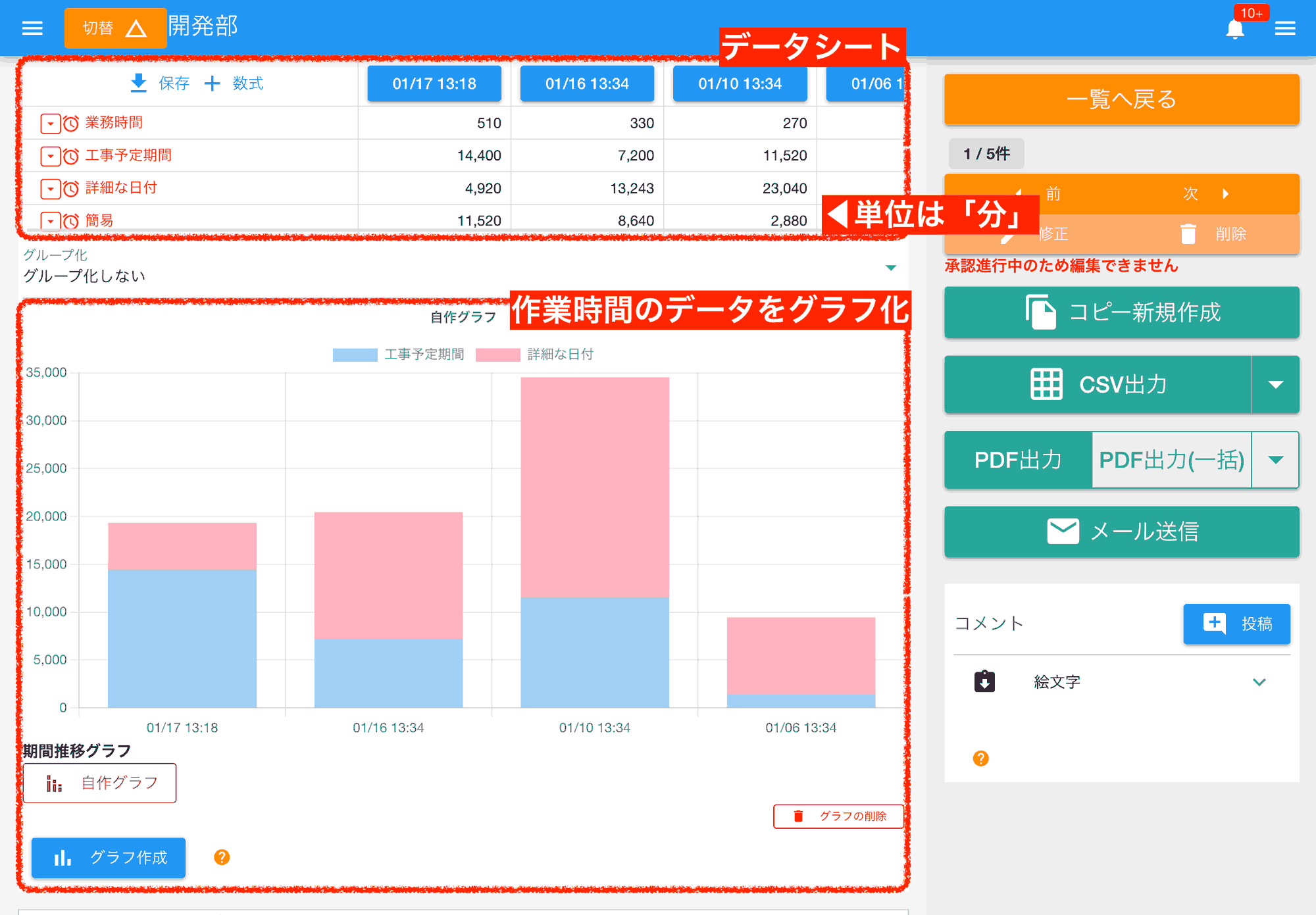 期間のデータ（単位：分）を使って棒グラフを作成してみました。色々できるよ。試してみてね