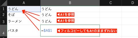 絶対参照のセルをフィルコピーしてもズレません。