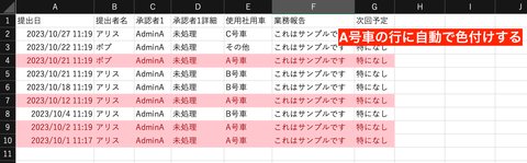 セルに「A号車」が入っている行をまるごと塗りつぶす