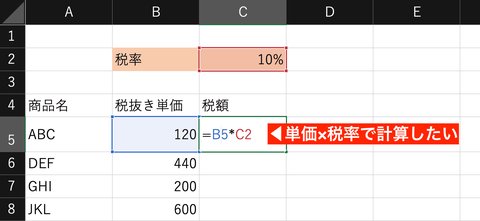 商品リストを例に絶対参照の使い所を見てみましょう。