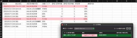 条件付き書式を使い特定の行を赤く塗る