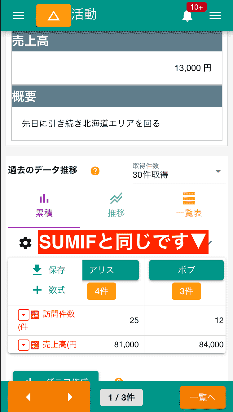 SUMIFを自動で