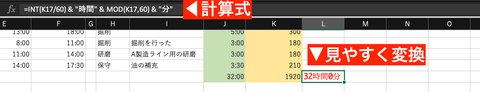 単位が「分」だと最後の結果がわかりにくいので、最後の結果はHH時間MM分の形式に戻します