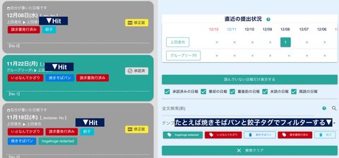 タグを使い日報を絞り込んだ例