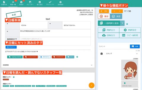 日報の詳細表示