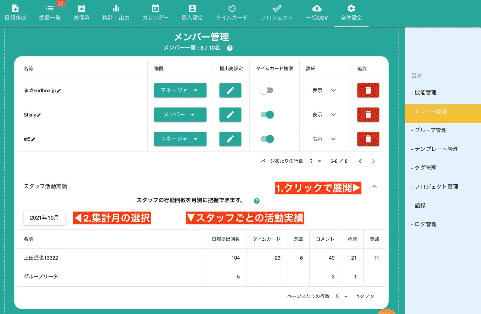 スタッフの活動実績を表示する