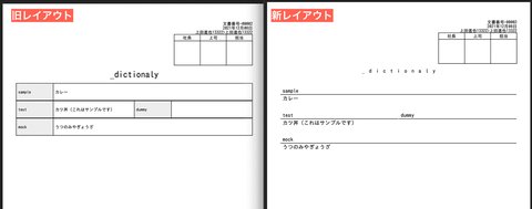 語録を含む日報をPDFに変換した出力結果