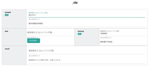 住所を日報に添付した様子