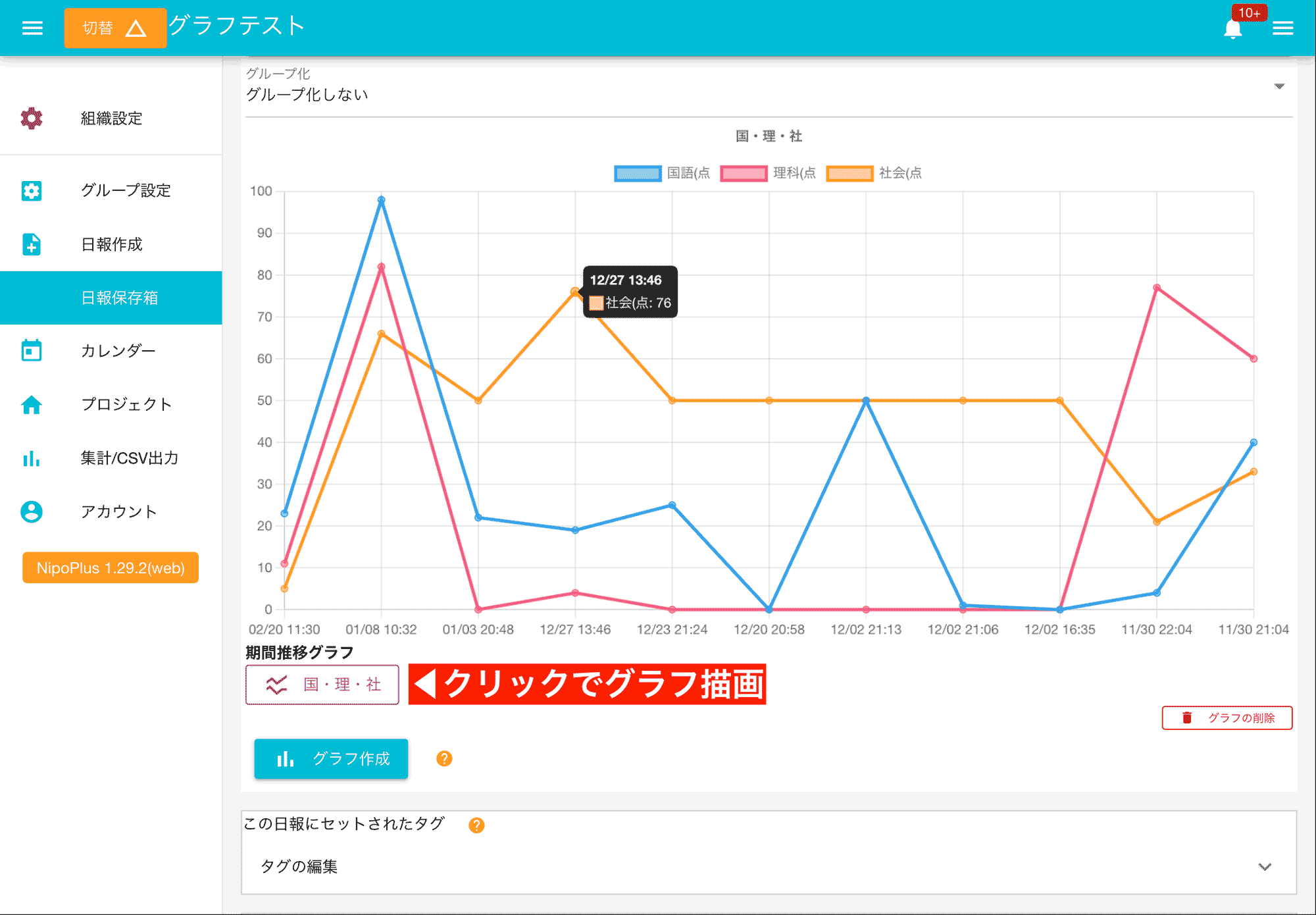 日報データをもとにリアルタイムでグラフが見れます