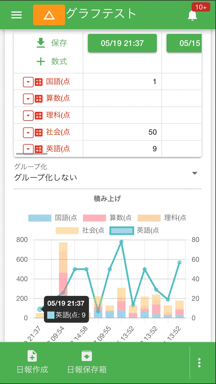 エクセルが無くても！積み上げ縦棒&折れ線の複合グラフくらいは作成できるよ