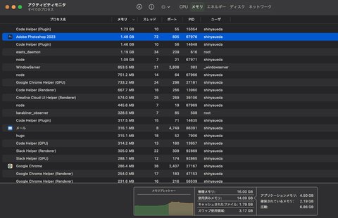 Macのアクティビティモニタ画面。16GBのメモリがすぐに黄色バーになります