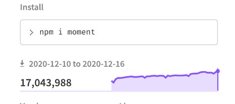 moment.jsのダウンロード数