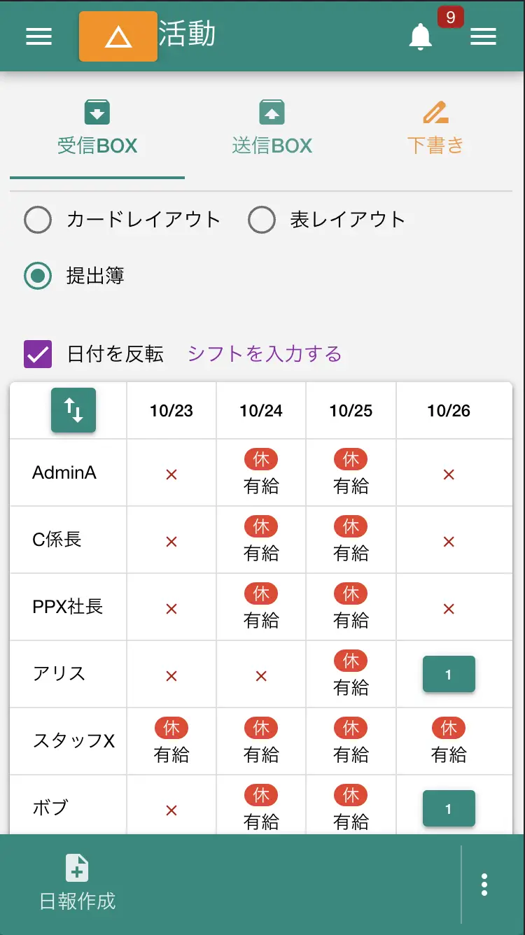 提出状況を一覧で確認可能。欠勤か提出漏れかを判別するにはシフトを登録することで解決できます。